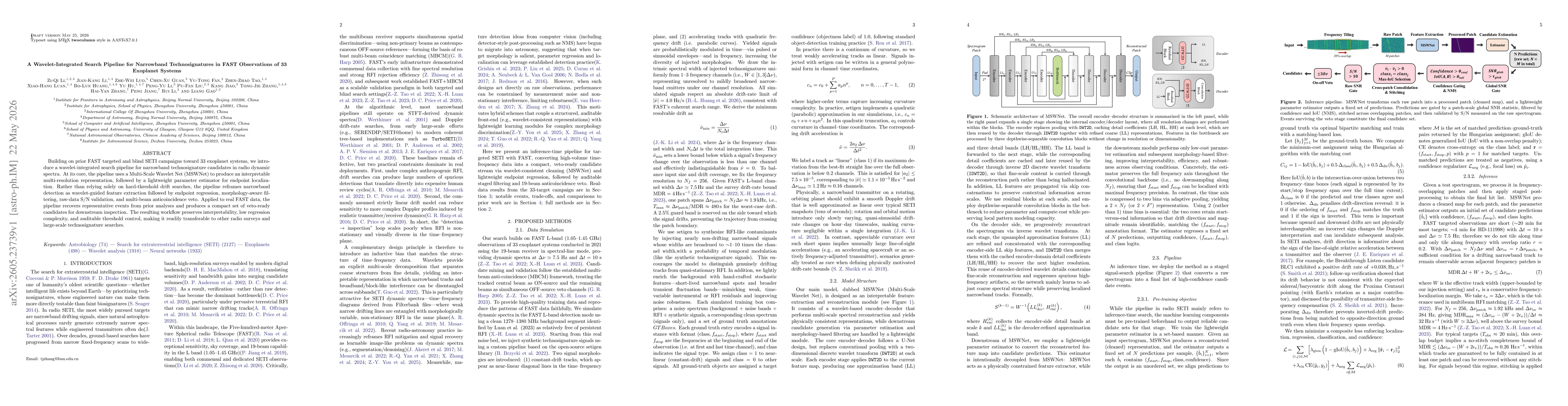 Thumbnail for A Wavelet-Integrated Search Pipeline for Narrowband Technosignatures in FAST Observations of 33 Exoplanet Systems