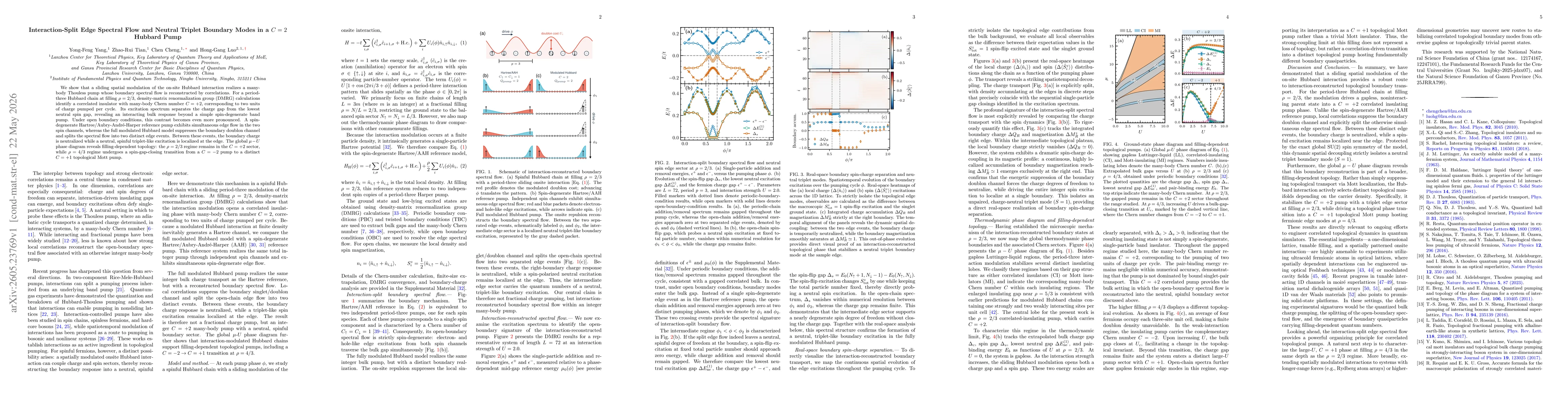 Thumbnail for Interaction-Split Edge Spectral Flow and Neutral Triplet Boundary Modes in a C = 2 Hubbard Pump