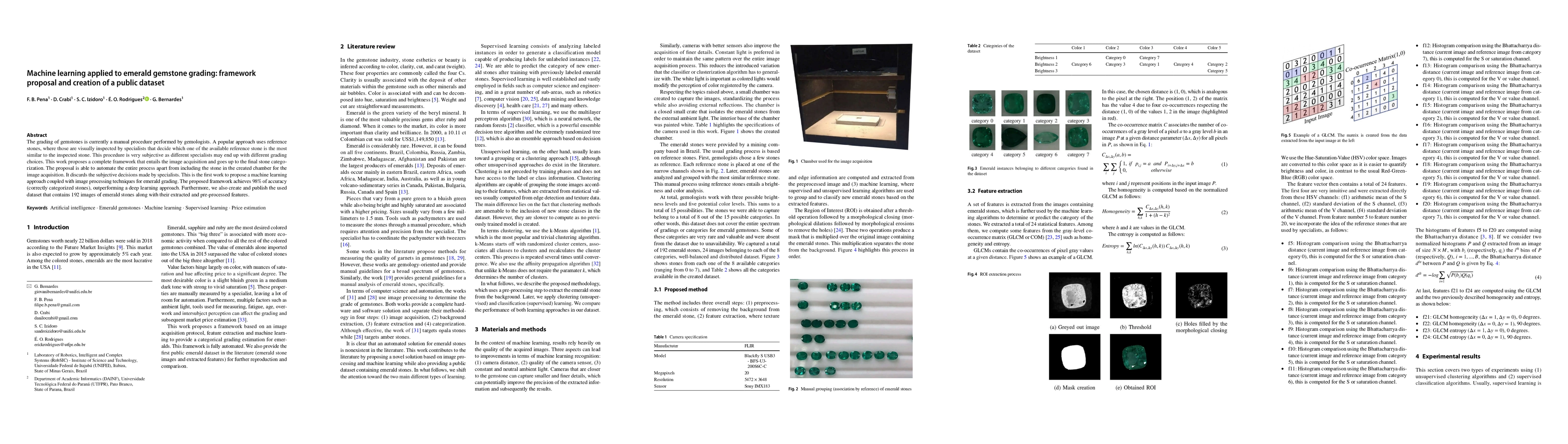 Thumbnail for Machine learning applied to emerald gemstone grading: framework proposal and creation of a public dataset