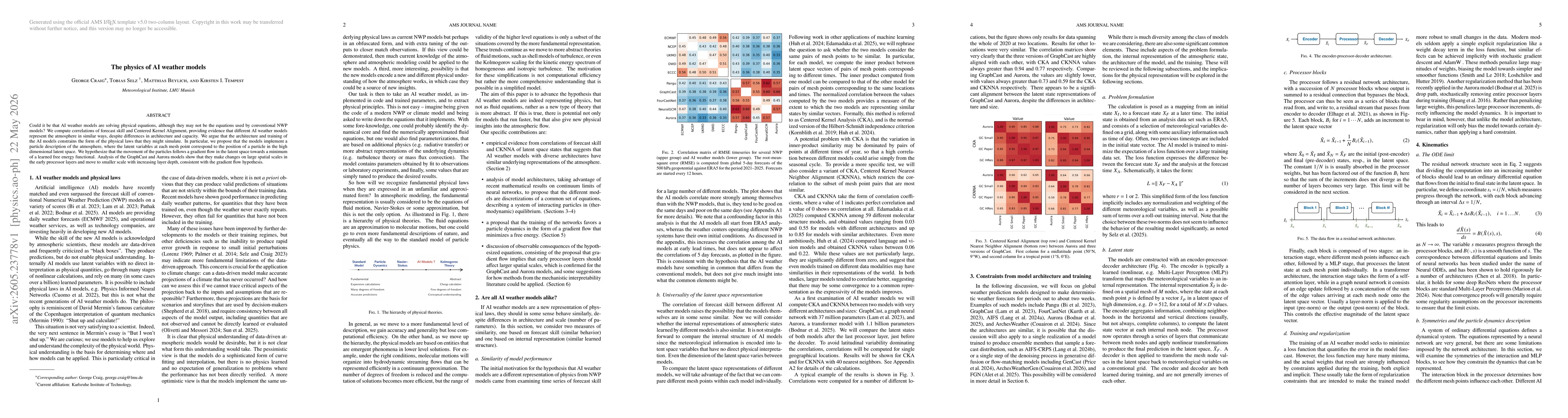 Thumbnail for The physics of AI weather models
