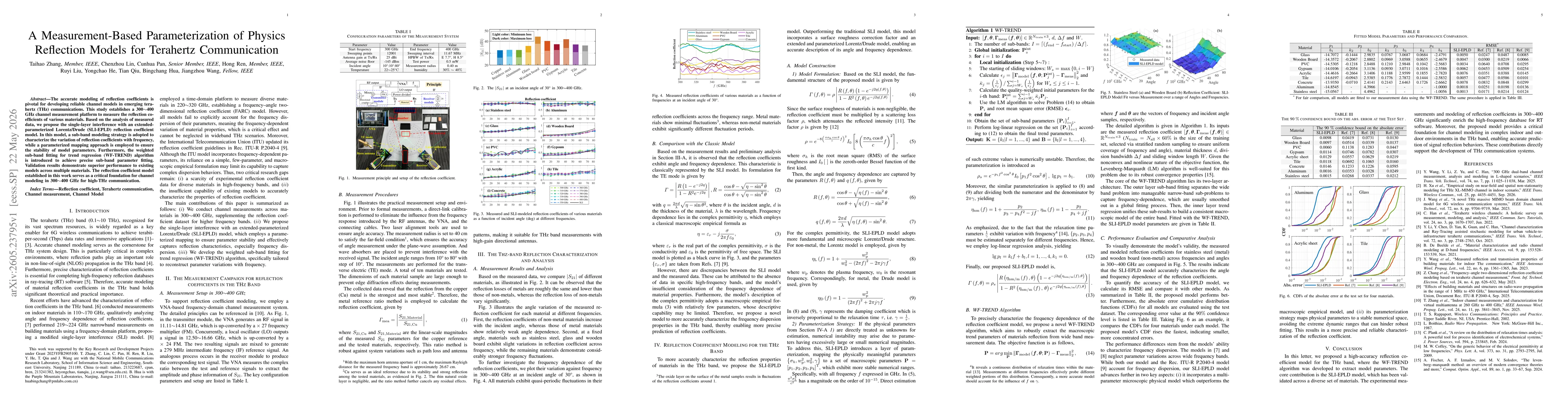 Thumbnail for A Measurement-Based Parameterization of Physics Reflection Models for Terahertz Communication