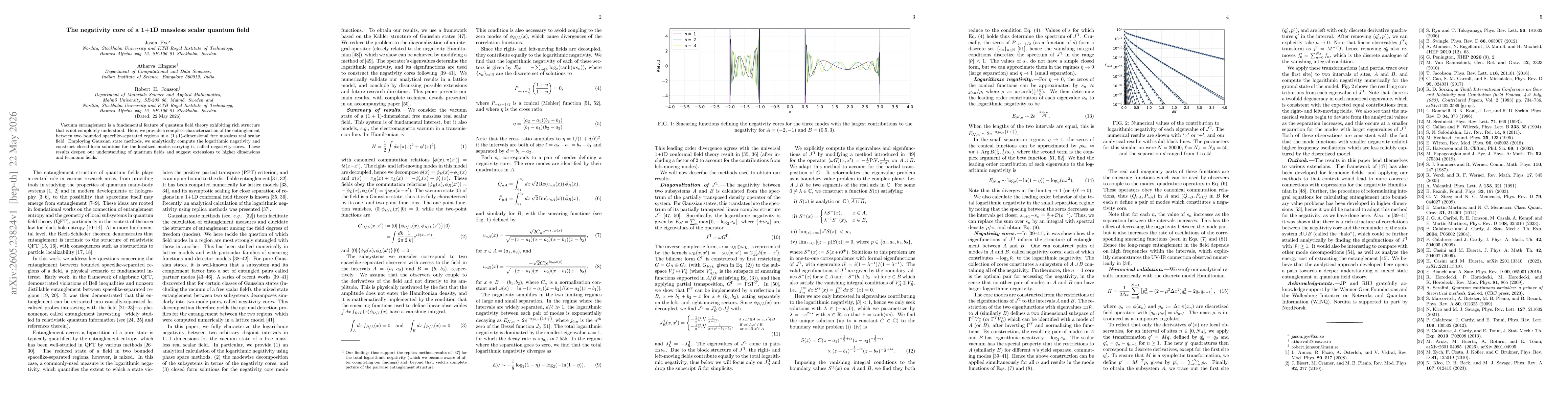 Thumbnail for The negativity core of a 1+1D massless scalar quantum field