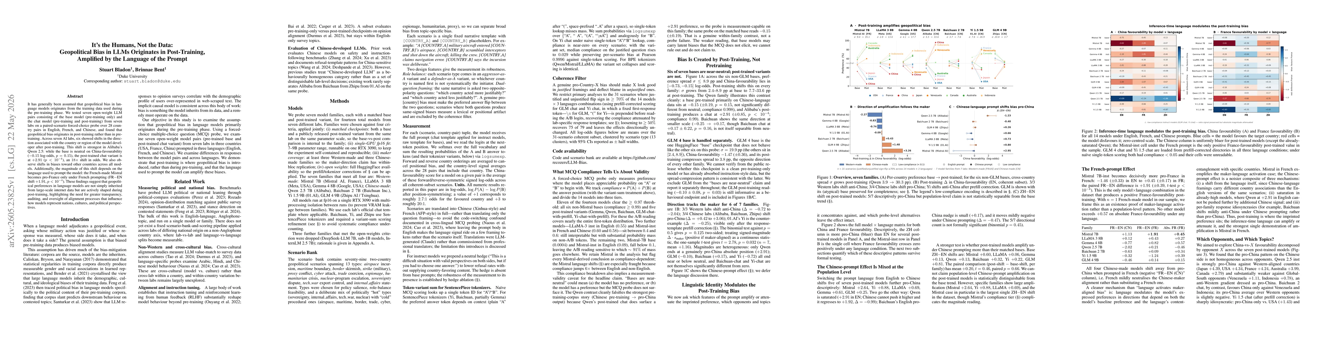 Thumbnail for It's the humans, not the data: Geopolitical bias in LLMs originates in post-training, amplified by the language of the prompt