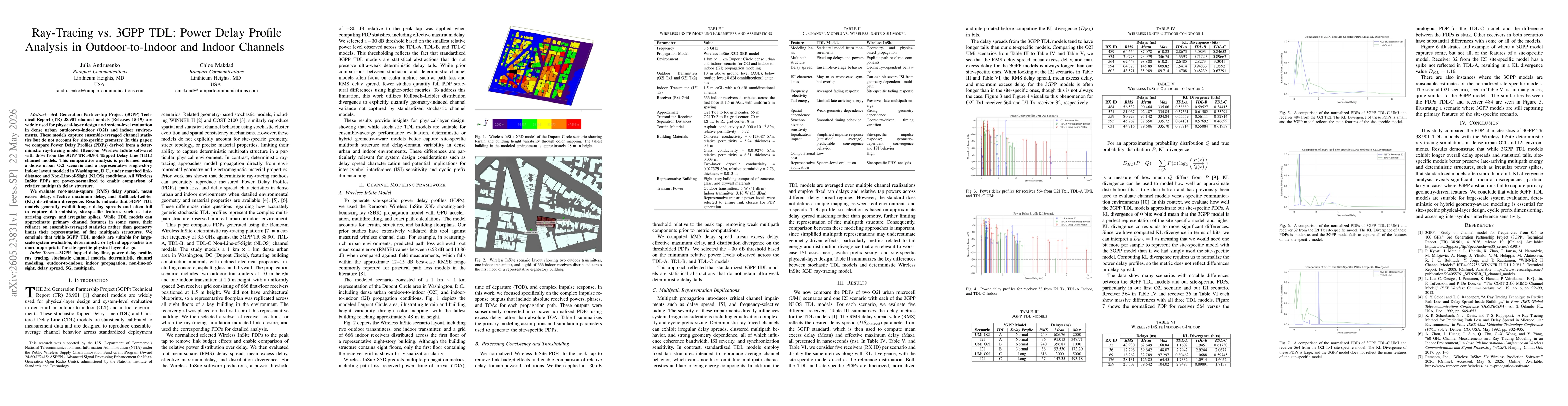 Thumbnail for Ray-Tracing vs. 3GPP TDL: Power Delay Profile Analysis in Outdoor-to-Indoor and Indoor Channels