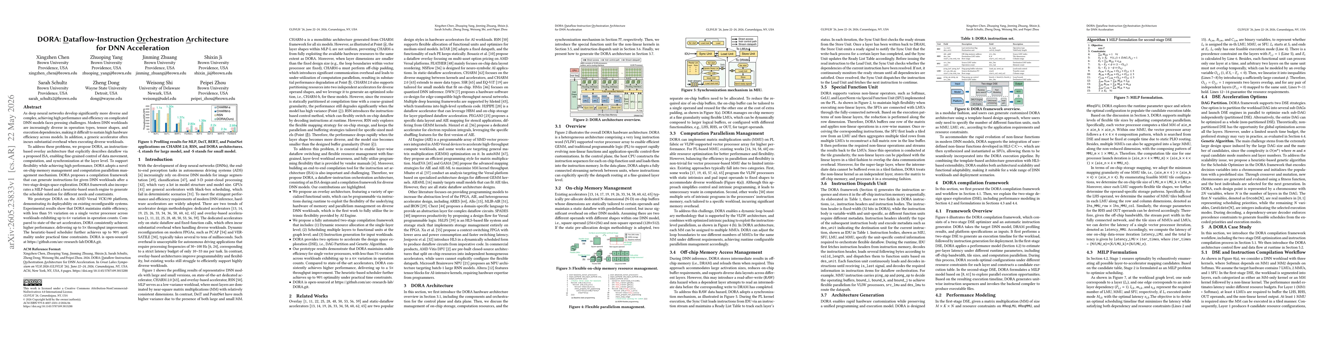 Thumbnail for DORA: Dataflow-Instruction Orchestration Architecture for DNN Acceleration