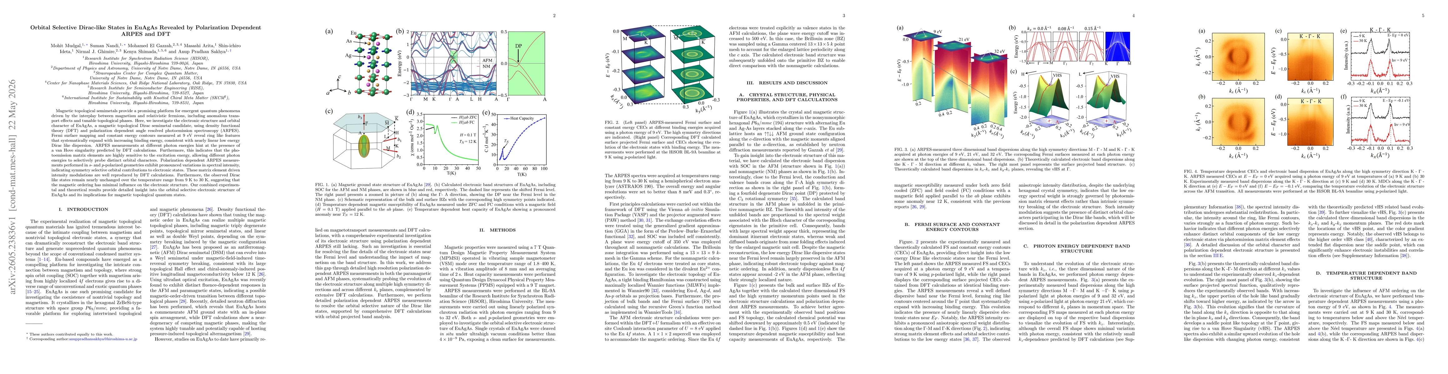 Thumbnail for Orbital Selective Dirac-like States in EuAgAs Revealed by Polarization Dependent ARPES and DFT