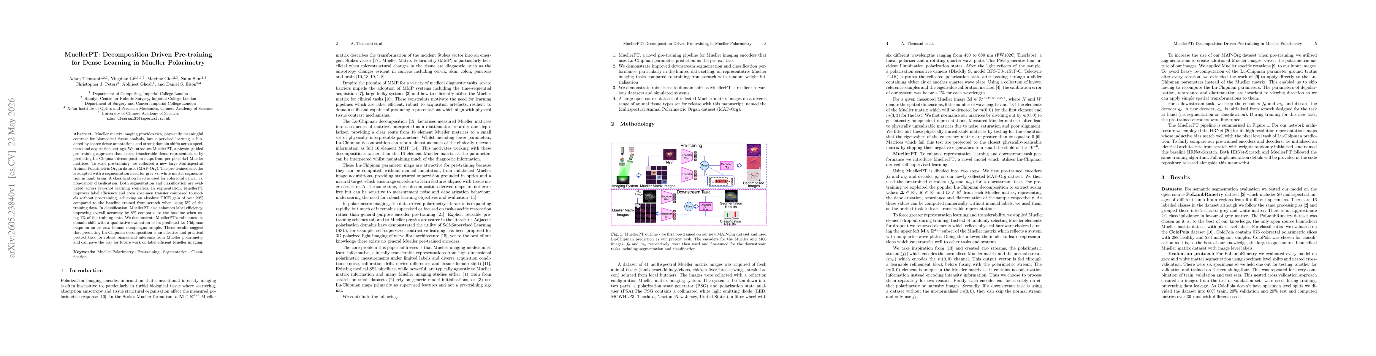 Thumbnail for MuellerPT: Decomposition Driven Pretraining for Dense Learning in Mueller Polarimetry