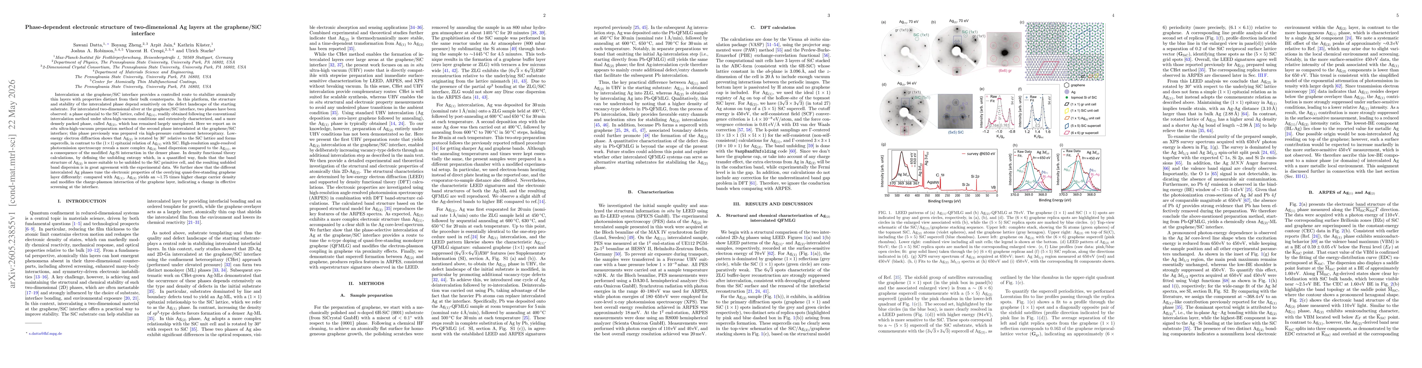 Thumbnail for Phase-dependent electronic structure of two-dimensional Ag layers at the graphene/SiC interface