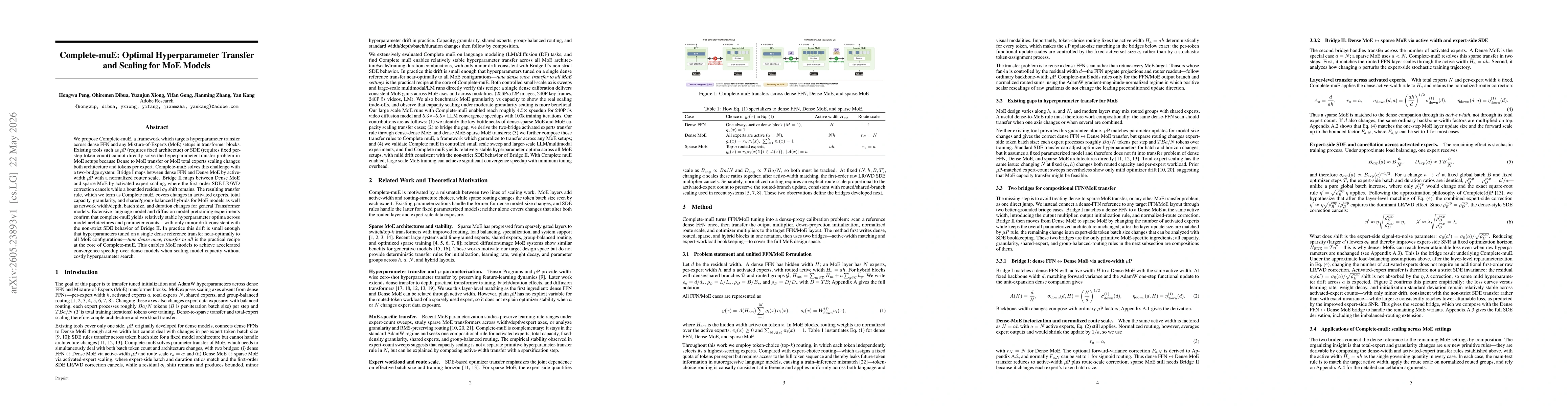 Thumbnail for Complete-muE: Optimal Hyperparameter Transfer and Scaling for MoE Models
