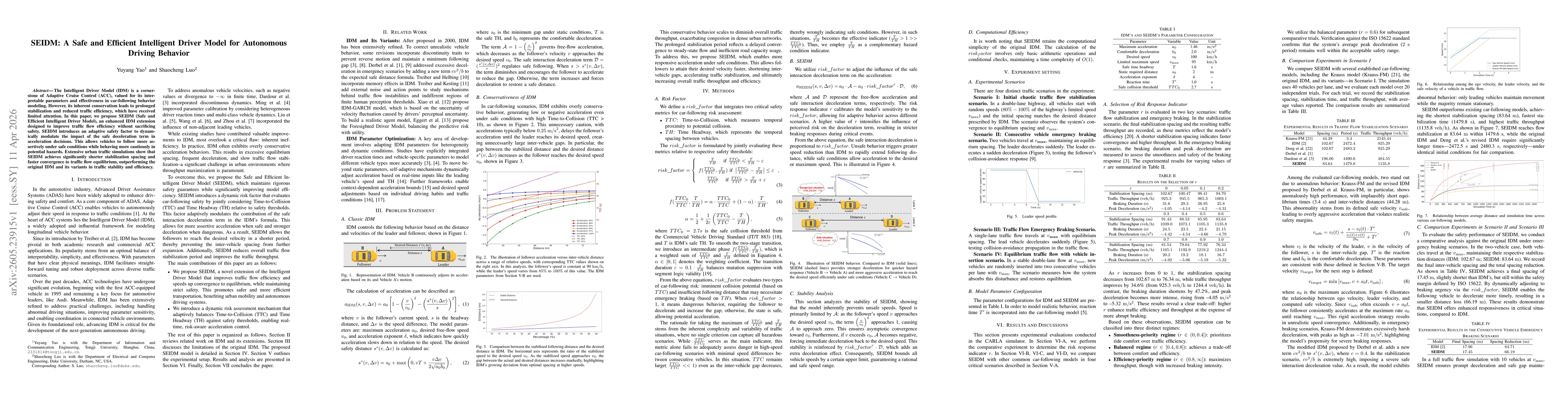 Thumbnail for SEIDM: A Safe and Efficient Intelligent Driver Model for Autonomous Driving Behavior