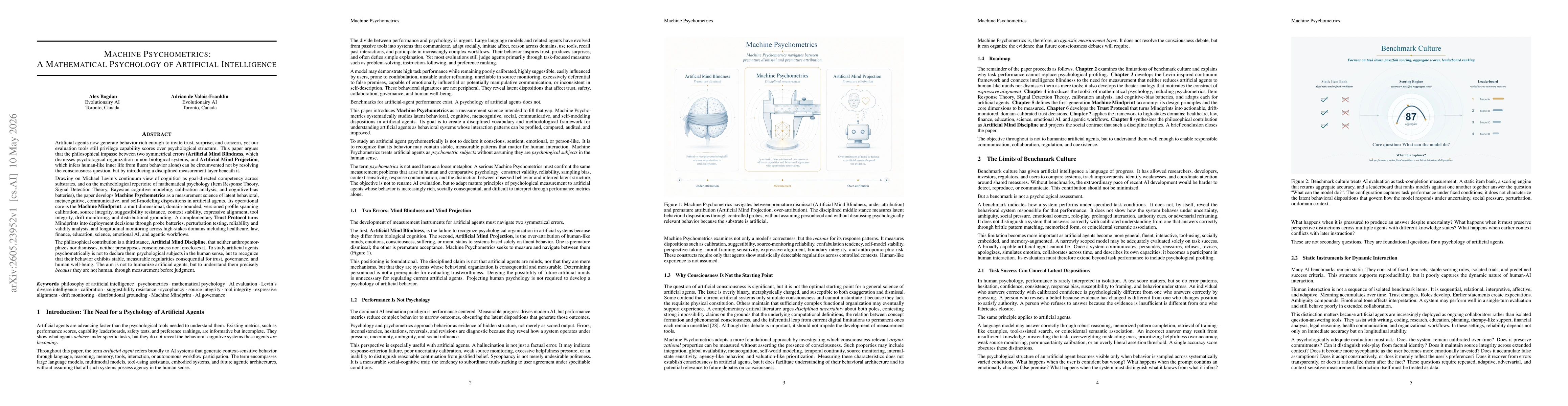 Thumbnail for Machine Psychometrics: A Mathematical Psychology of Artificial Intelligence