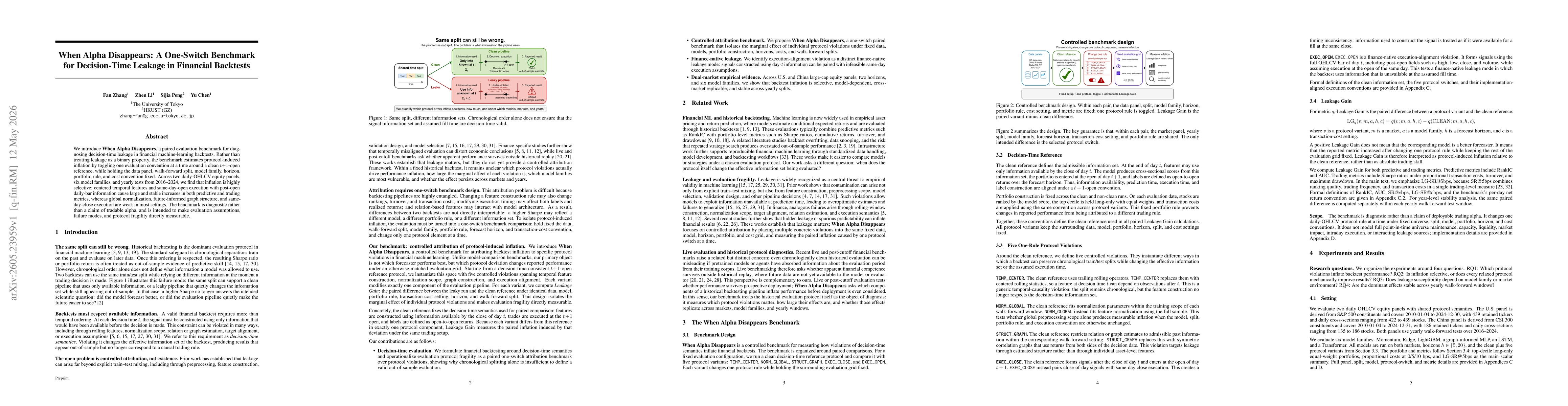 Thumbnail for When Alpha Disappears: A One-Switch Benchmark for Decision-Time Leakage in Financial Backtests