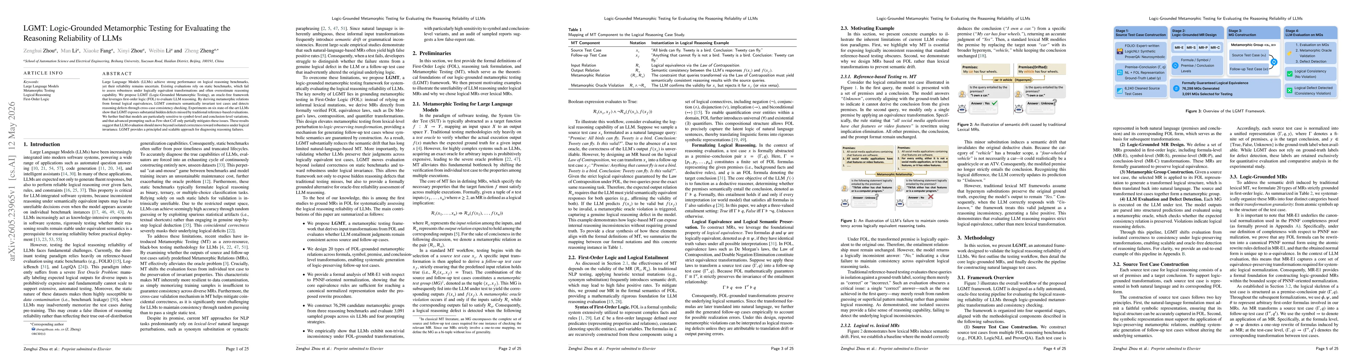 Thumbnail for LGMT: Logic-Grounded Metamorphic Testing for Evaluating the Reasoning Reliability of LLMs