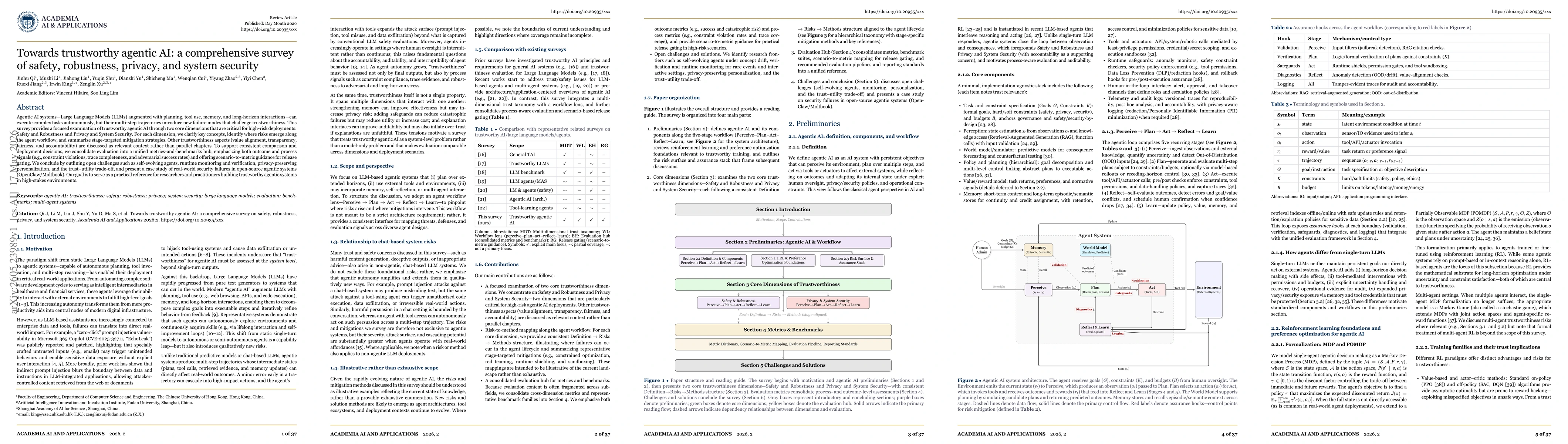 Thumbnail for Towards trustworthy agentic AI: a comprehensive survey of safety, robustness, privacy, and system security