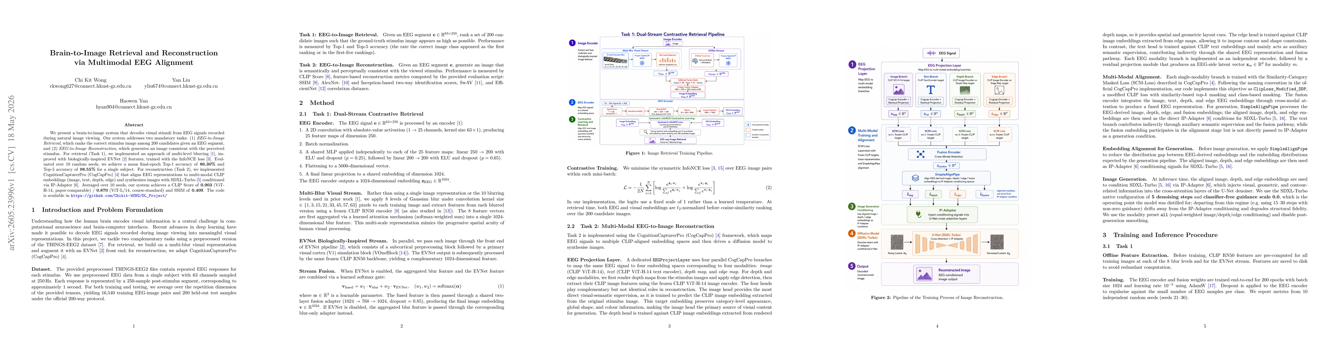 Thumbnail for Brain-to-Image Retrieval and Reconstruction via Multimodal EEG Alignment