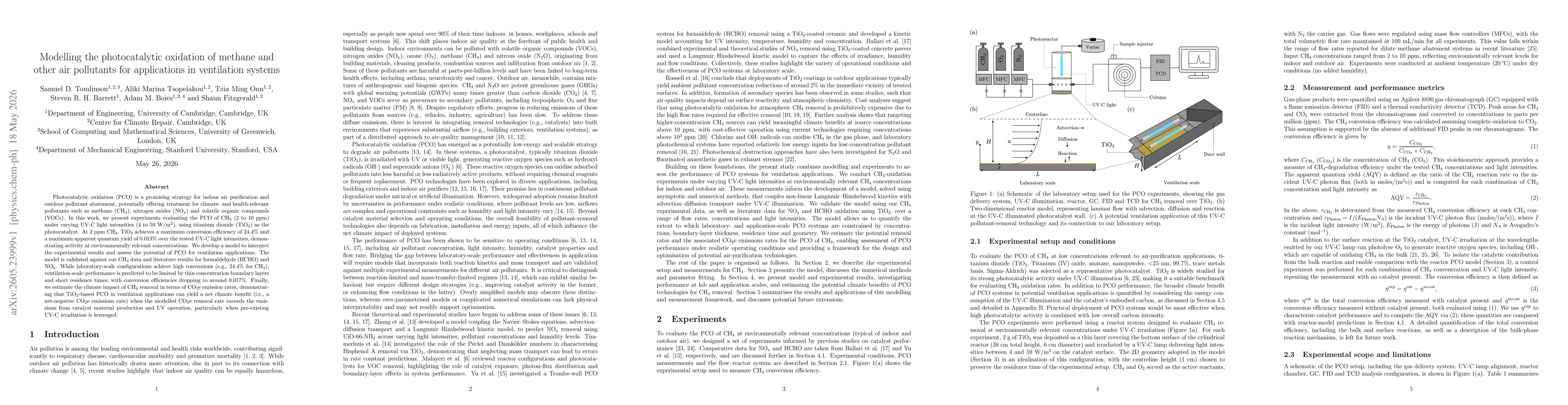 Thumbnail for Modelling the photocatalytic oxidation of methane and other air pollutants for applications in ventilation systems