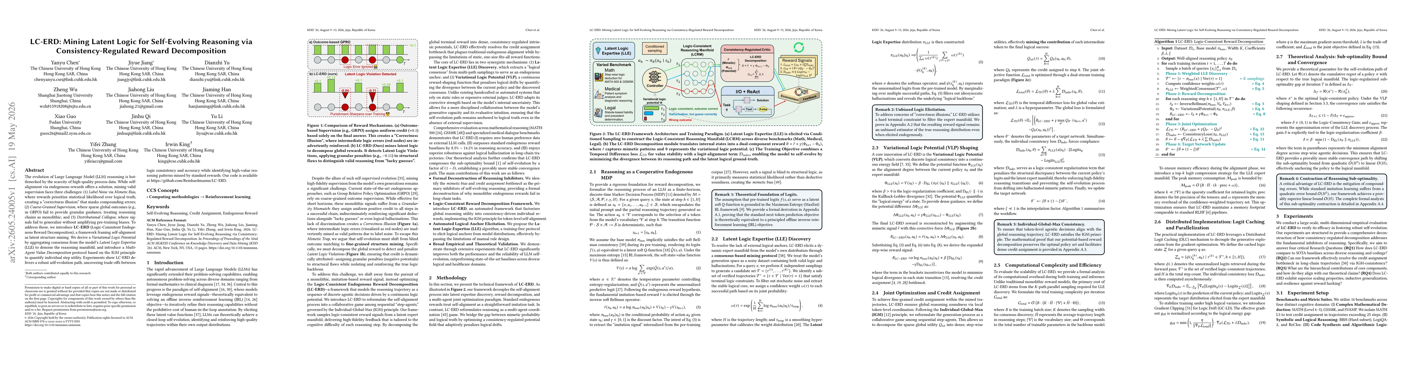 Thumbnail for LC-ERD: Mining Latent Logic for Self-Evolving Reasoning via Consistency-Regulated Reward Decomposition