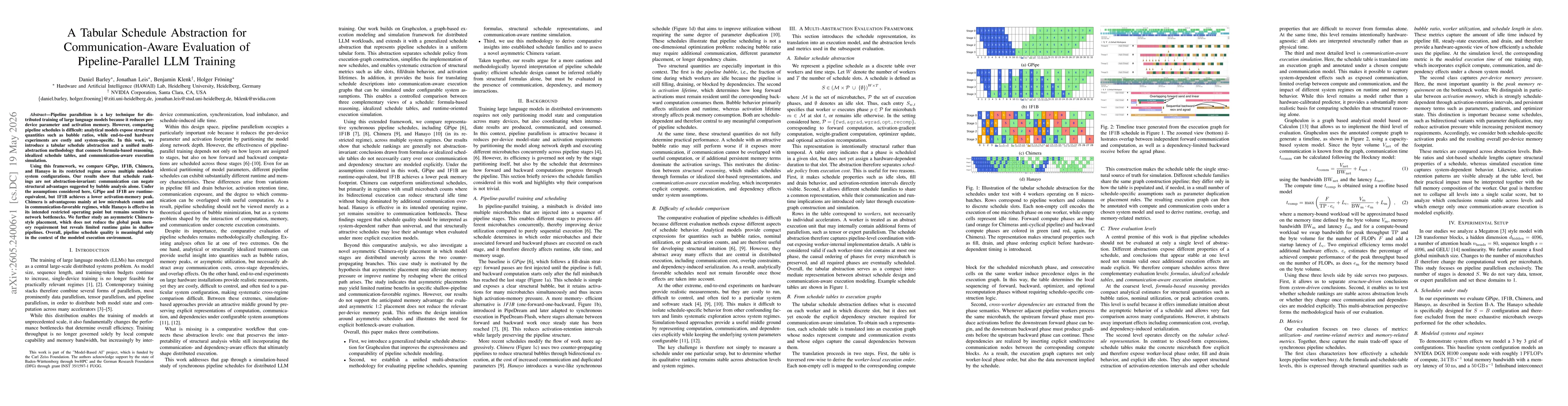 Thumbnail for A Tabular Schedule Abstraction for Communication-Aware Evaluation of Pipeline-Parallel LLM Training