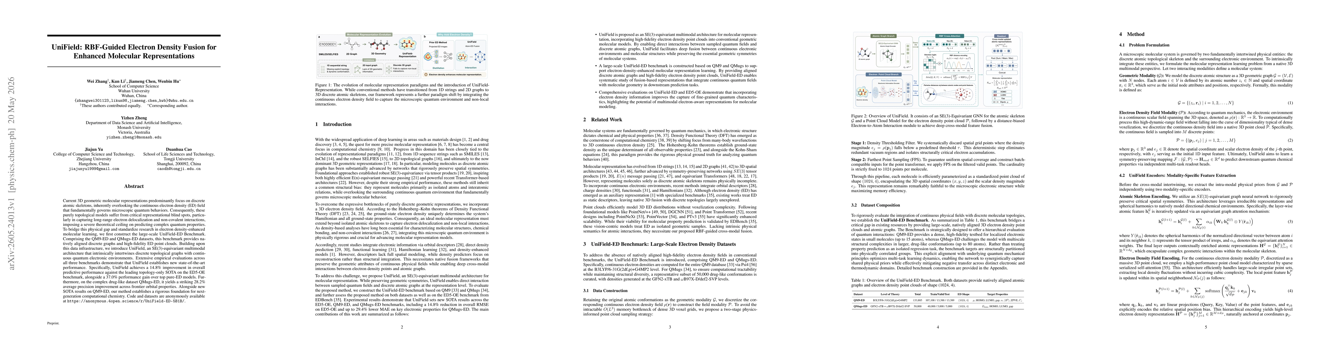 Thumbnail for UniField: RBF-Guided Electron Density Fusion for Enhanced Molecular Representations