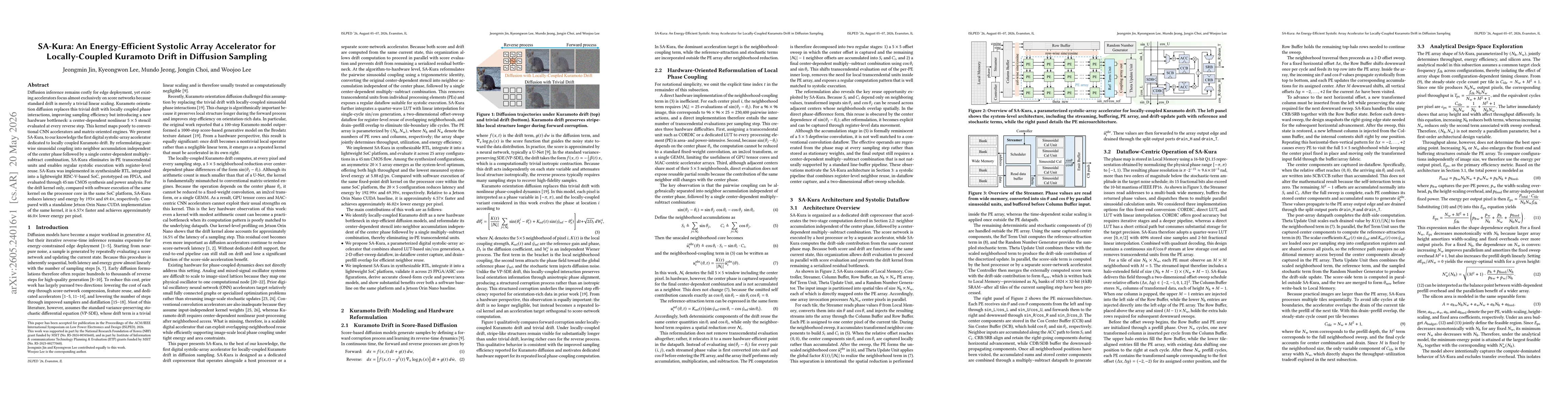 Thumbnail for SA-Kura: An Energy-Efficient Systolic Array Accelerator for Locally-Coupled Kuramoto Drift in Diffusion Sampling