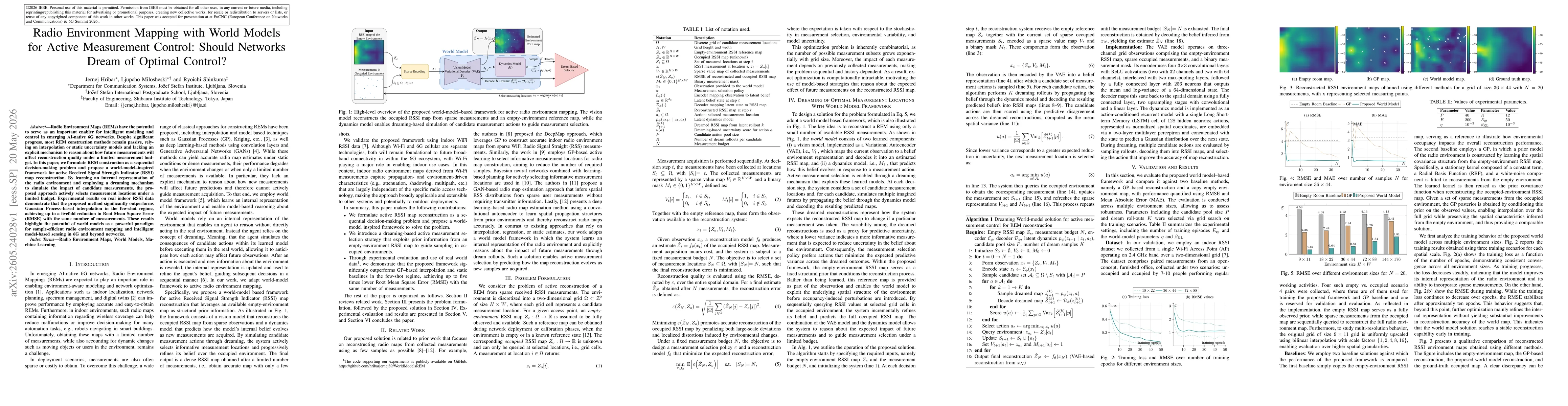 Thumbnail for Radio Environment Mapping with World Models for Active Measurement Control: Should Networks Dream of Optimal Control?