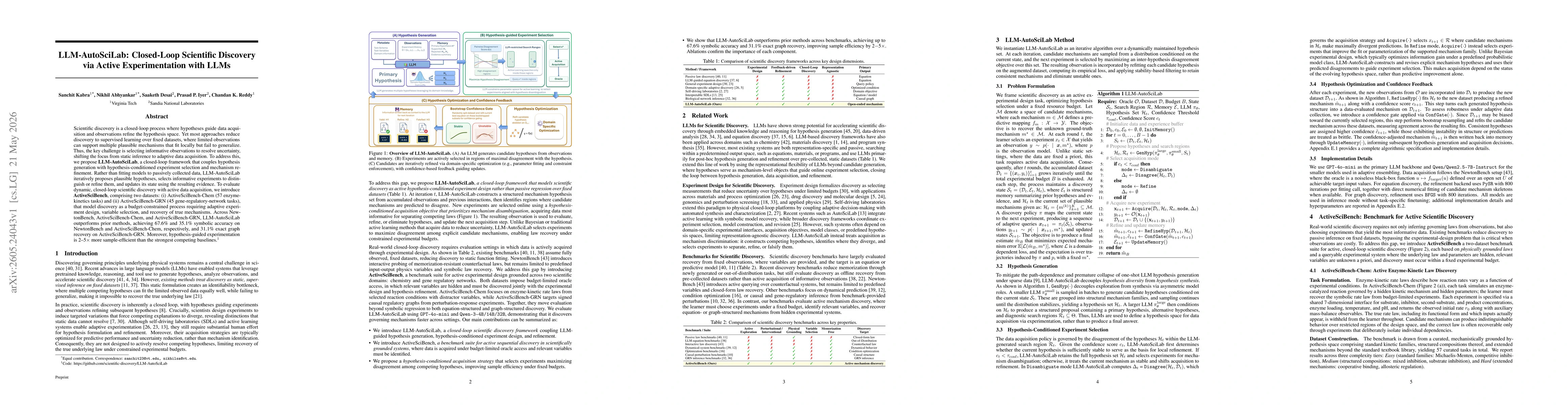 Thumbnail for LLM-AutoSciLab: Closed-Loop Scientific Discovery via Active Experimentation with LLMs