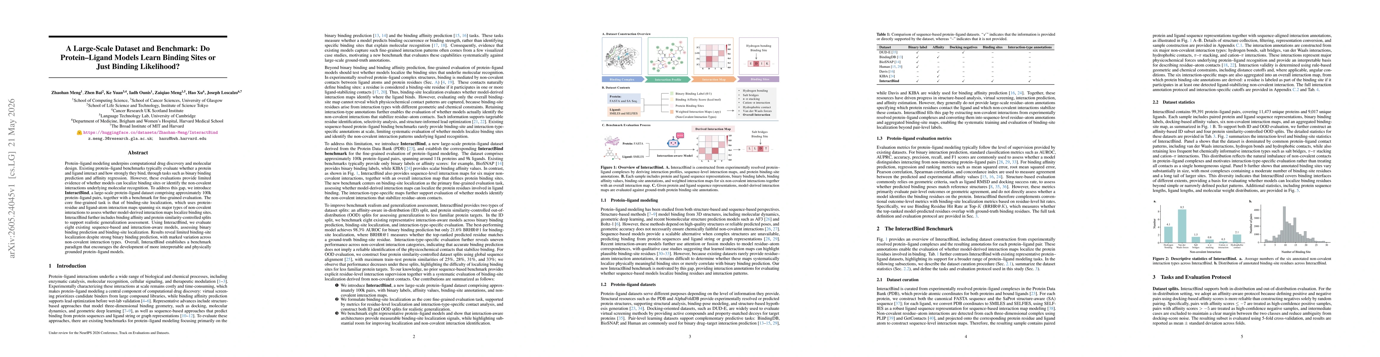 Thumbnail for A Large-Scale Dataset and Benchmark: Do Protein-Ligand Models Learn Binding Sites or Just Binding Likelihood?
