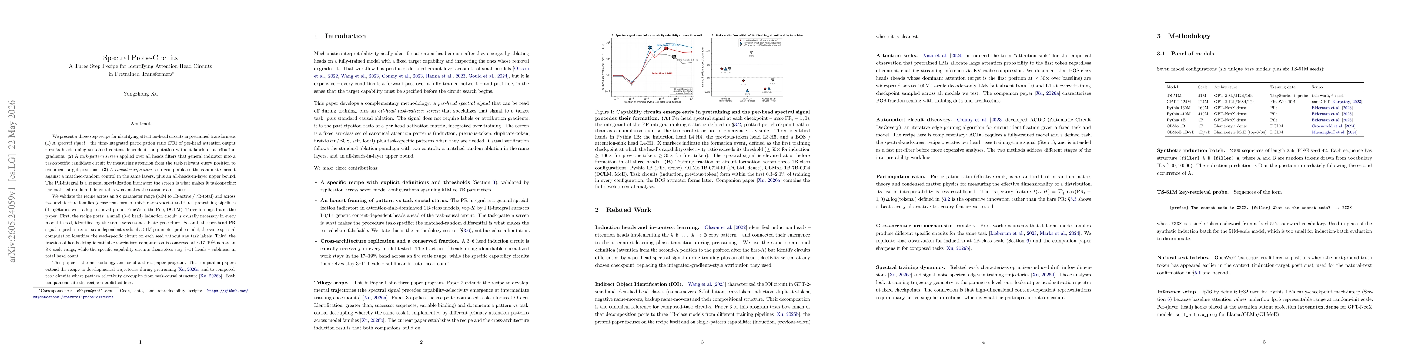 Thumbnail for Spectral Probe-Circuits: A Three-Step Recipe for Identifying Attention-Head Circuits in Pretrained Transformers