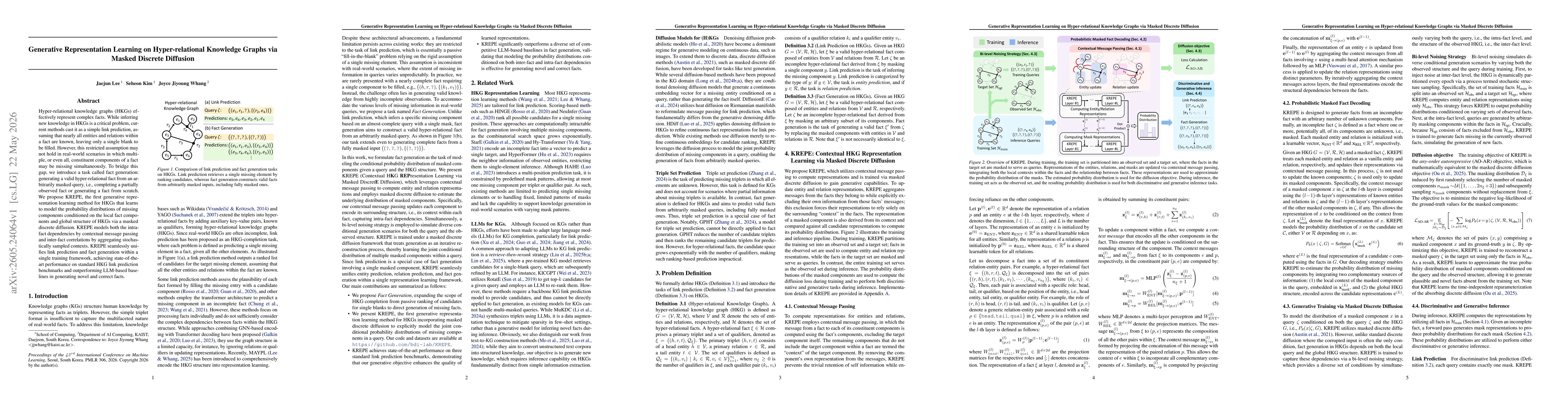 Thumbnail for Generative Representation Learning on Hyper-relational Knowledge Graphs via Masked Discrete Diffusion