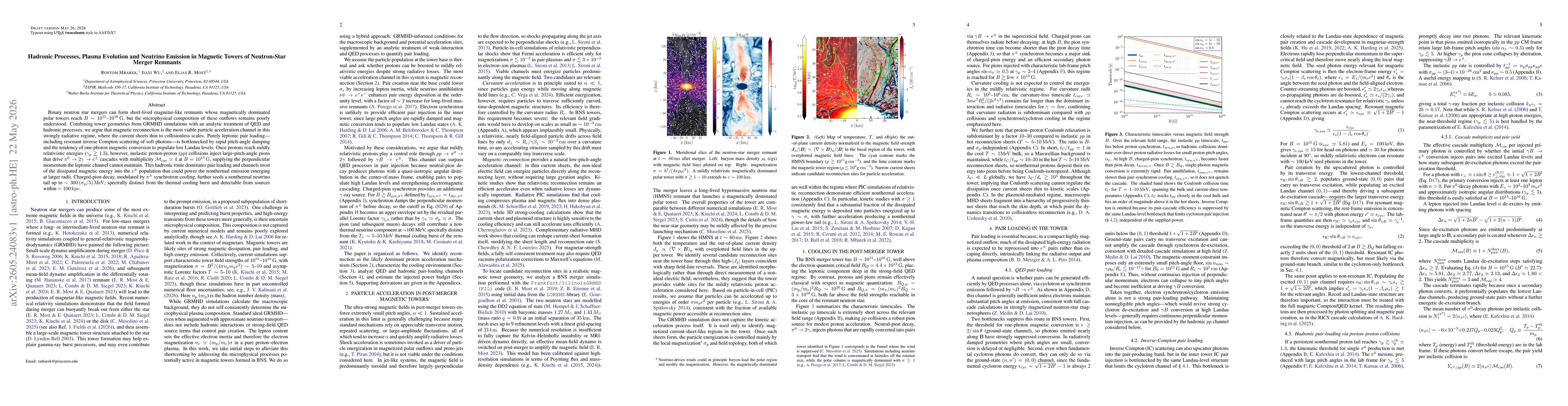 Thumbnail for Hadronic Processes, Plasma Evolution and Neutrino Emission in Magnetic Towers of Neutron-Star Merger Remnants