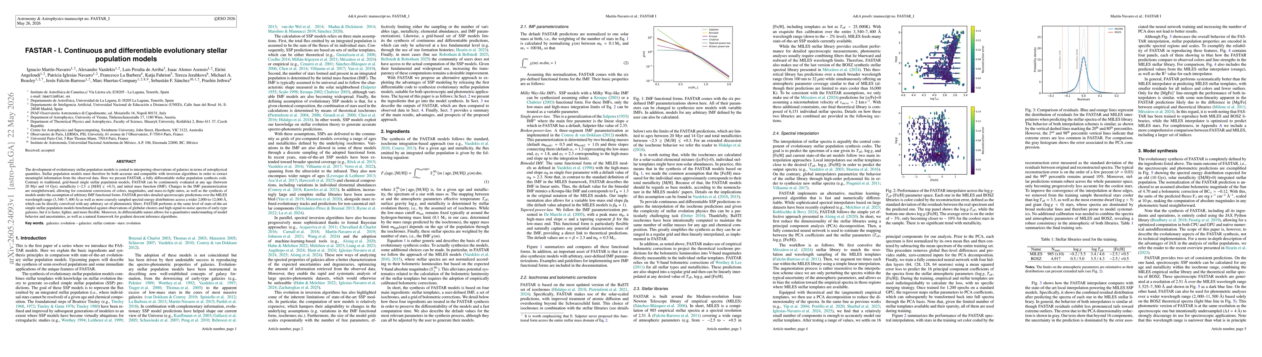 Thumbnail for FASTAR -- I. Continuous and differentiable evolutionary stellar population models