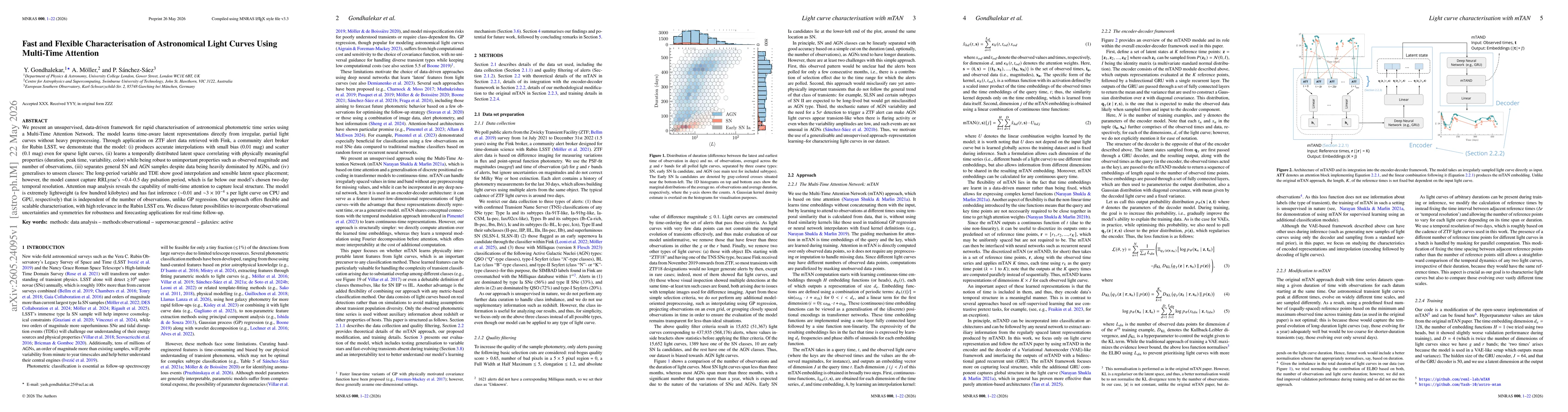 Thumbnail for Fast and Flexible Characterisation of Astronomical Light Curves Using Multi-Time Attention