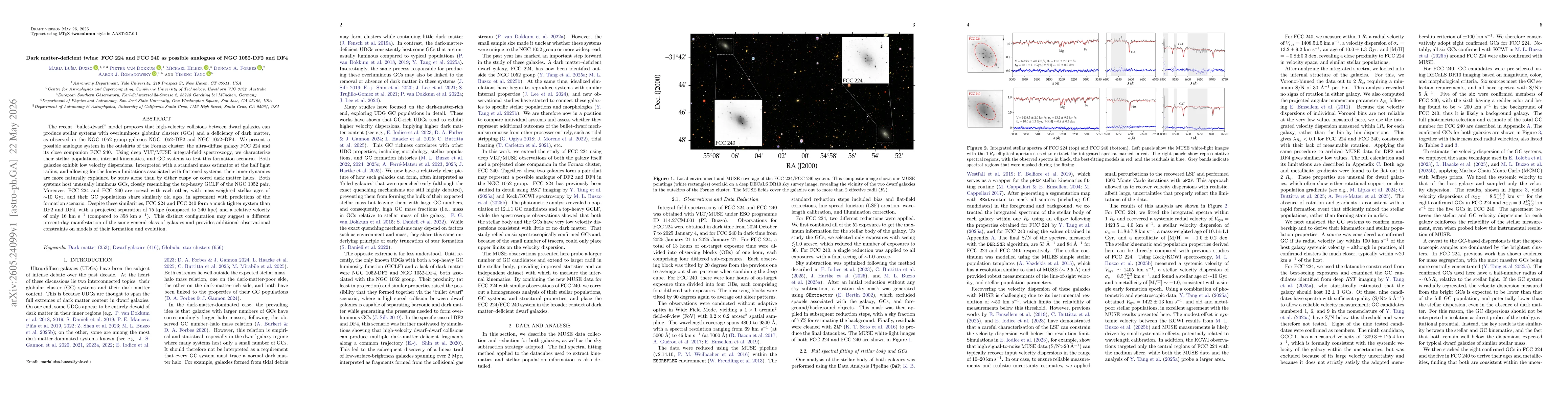 Thumbnail for Dark matter-deficient twins: FCC 224 and FCC 240 as possible analogues of NGC 1052-DF2 and DF4