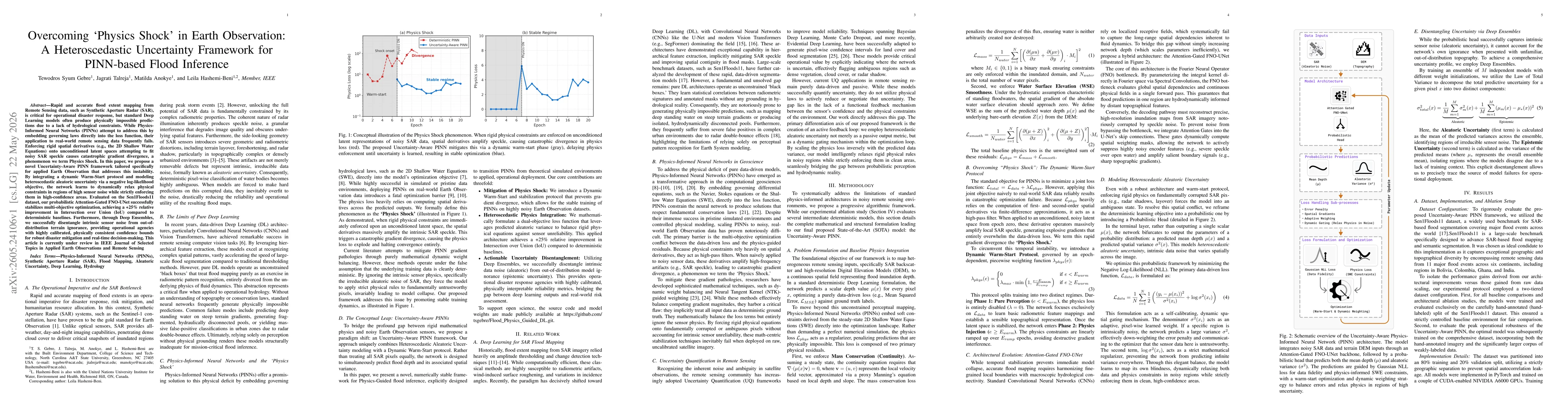 Thumbnail for Overcoming "Physics Shock" in Earth Observation A Heteroscedastic Uncertainty Framework for PINN-based Flood Inference