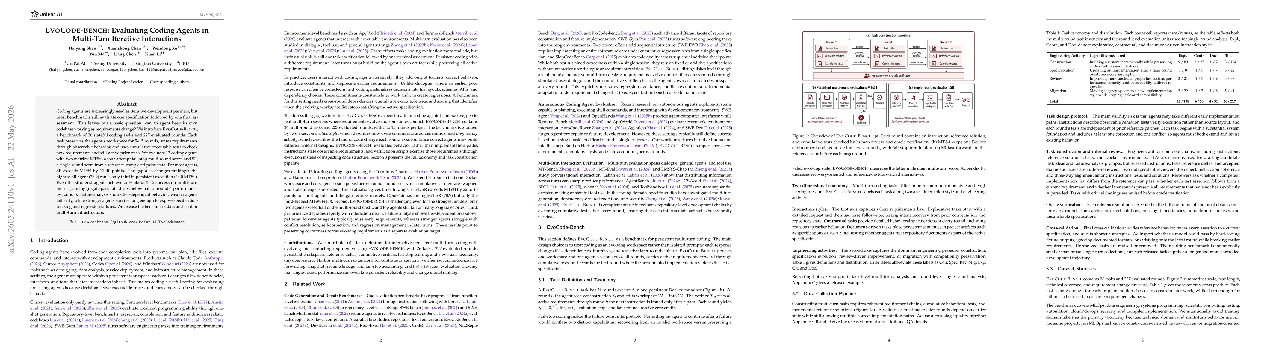 Thumbnail for EvoCode-Bench: Evaluating Coding Agents in Multi-Turn Iterative Interactions