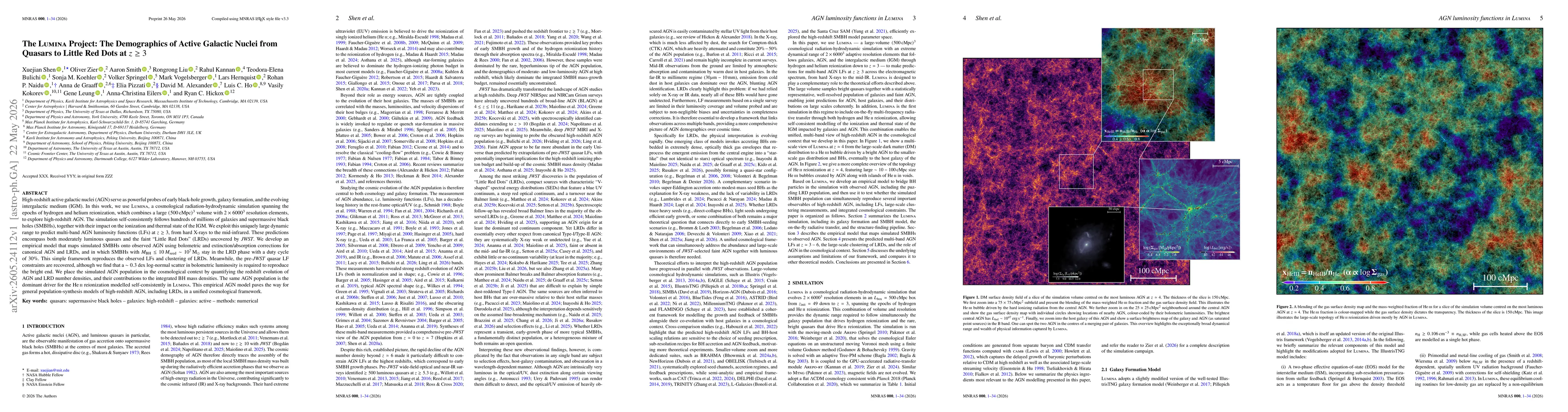 Thumbnail for The Lumina Project: The Demographics of Active Galactic Nuclei from Quasars to Little Red Dots at $z\geq 3$