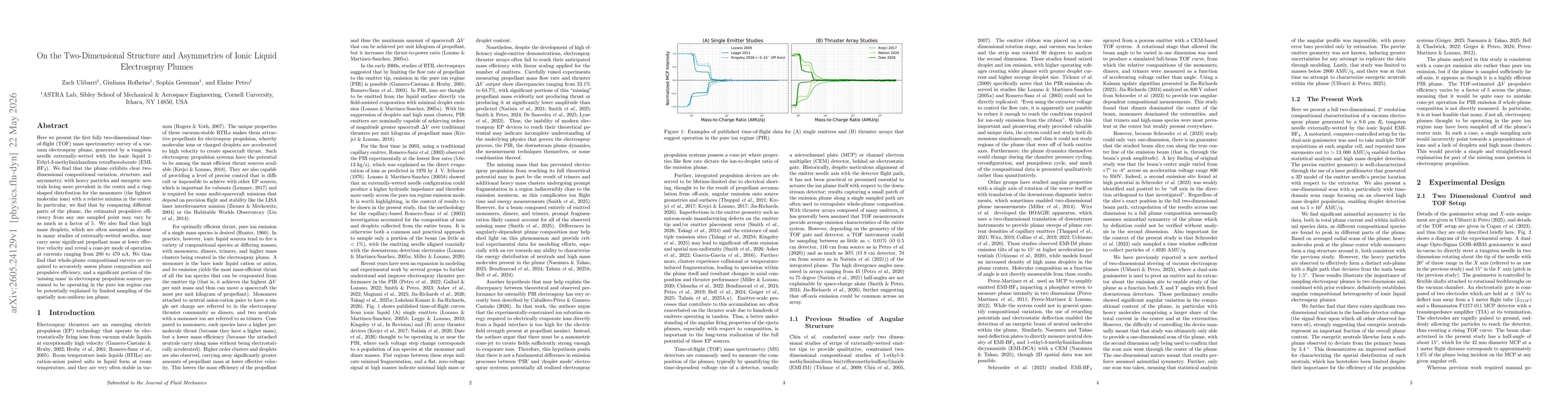 Thumbnail for On the Two-Dimensional Structure and Asymmetries of Ionic Liquid Electrospray Plumes