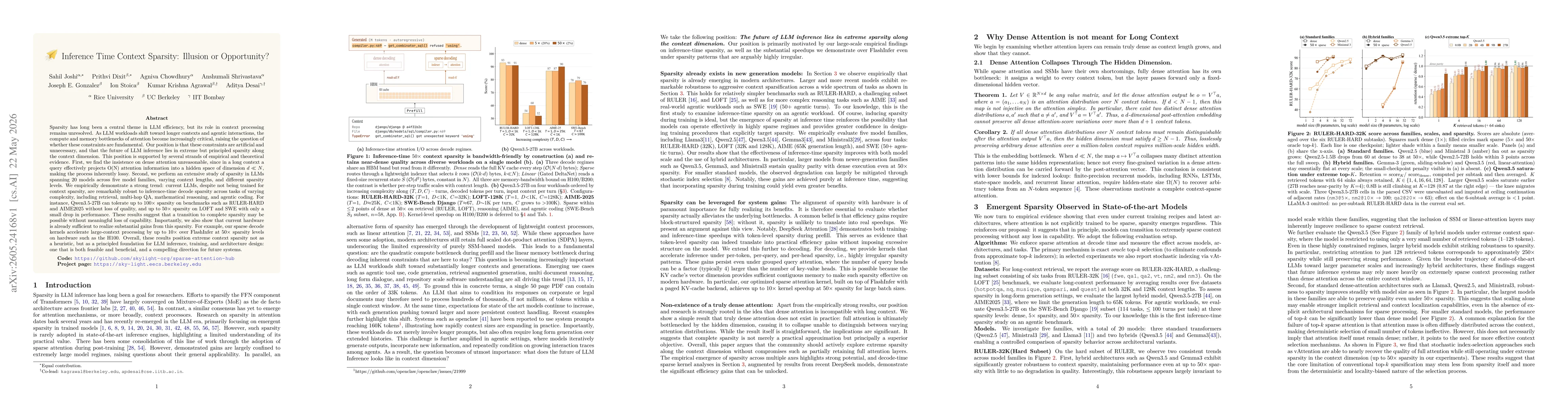 Thumbnail for Inference Time Context Sparsity: Illusion or Opportunity?