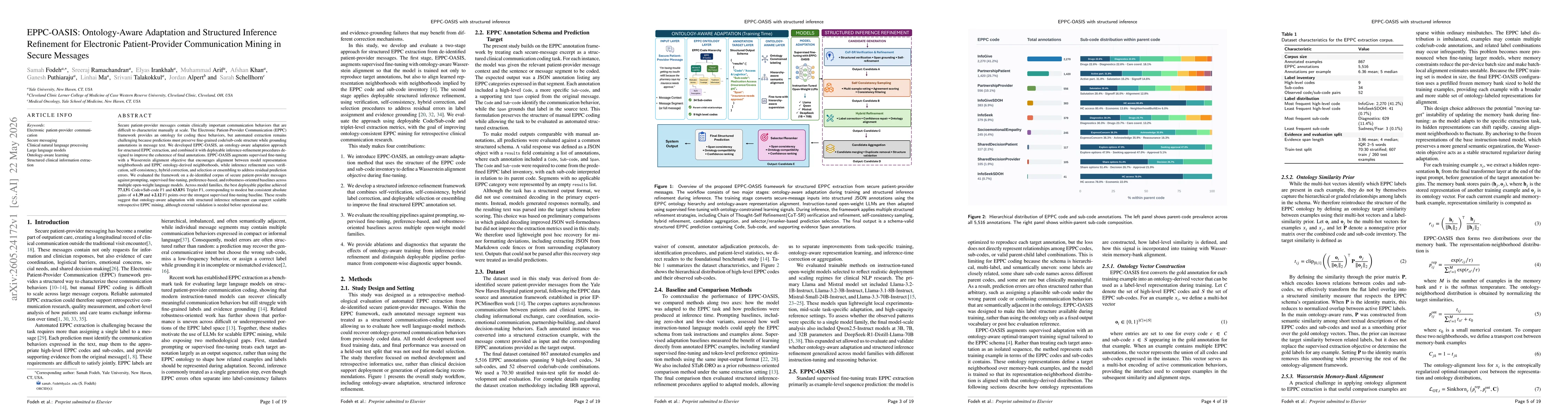 Thumbnail for EPPC-OASIS: Ontology-Aware Adaptation and Structured Inference Refinement for Electronic Patient-Provider Communication Mining in Secure Messages