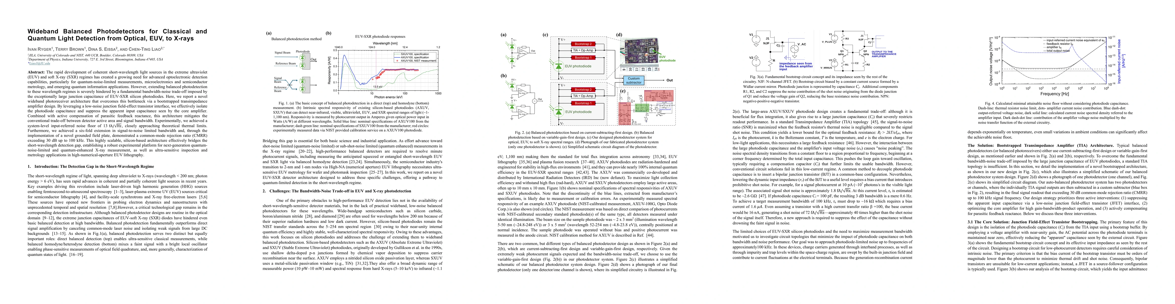 Thumbnail for Wideband Balanced Photodetectors for Classical and Quantum Light Detection from Optical, EUV, to X-rays