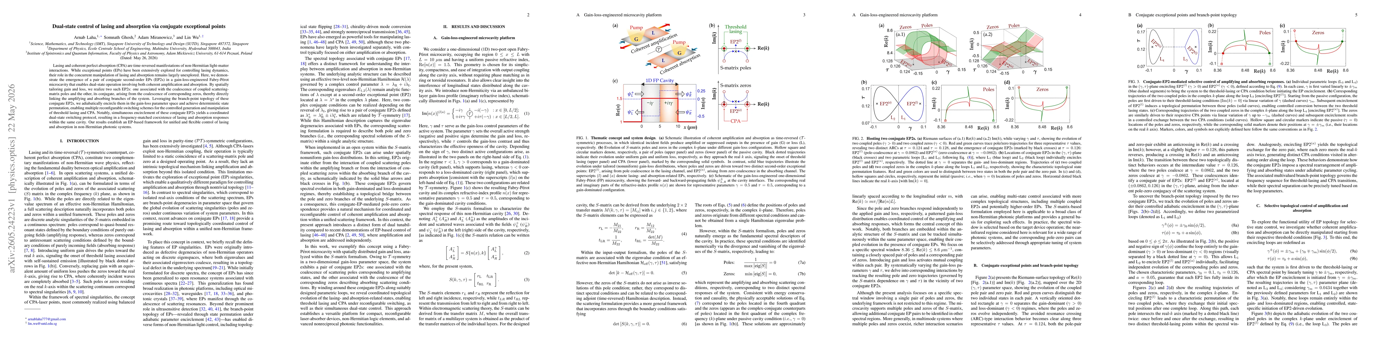Thumbnail for Dual-state control of lasing and absorption via conjugate exceptional points