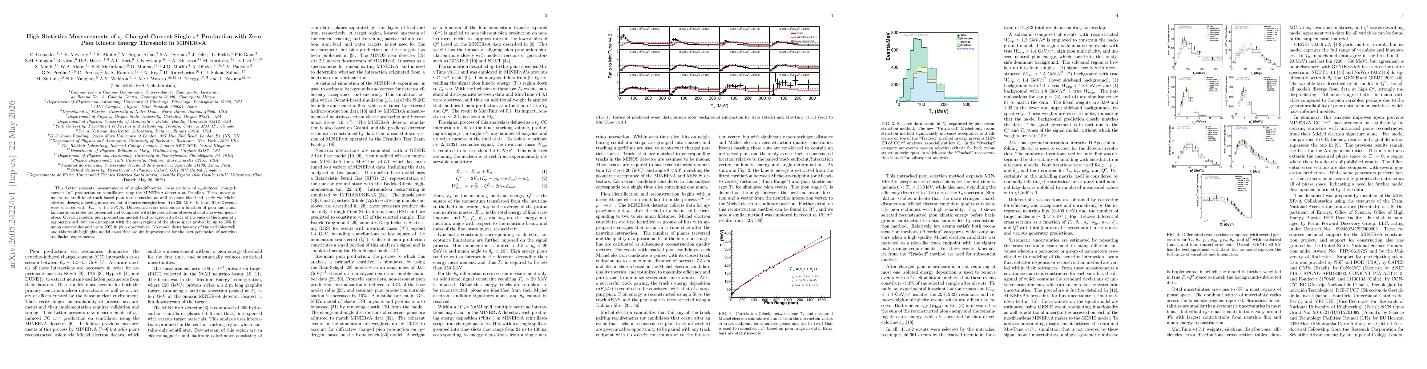 Thumbnail for High Statistics Measurements of $ν_μ$ Charged-Current Single $π^{+}$ Production with Zero Pion Kinetic Energy Threshold in MINERvA