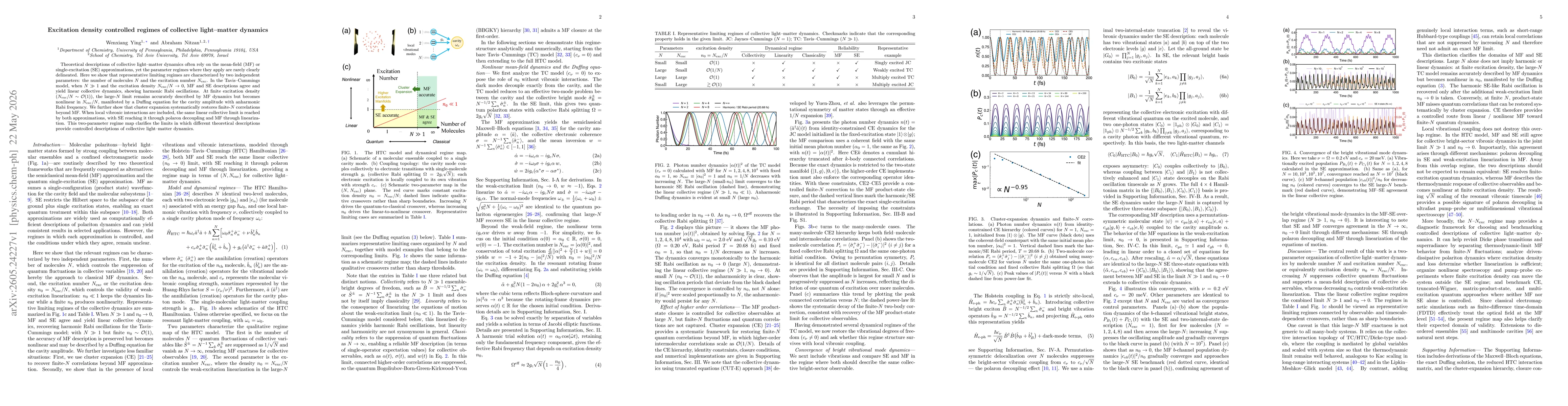 Thumbnail for Excitation density controlled regimes of collective light--matter dynamics