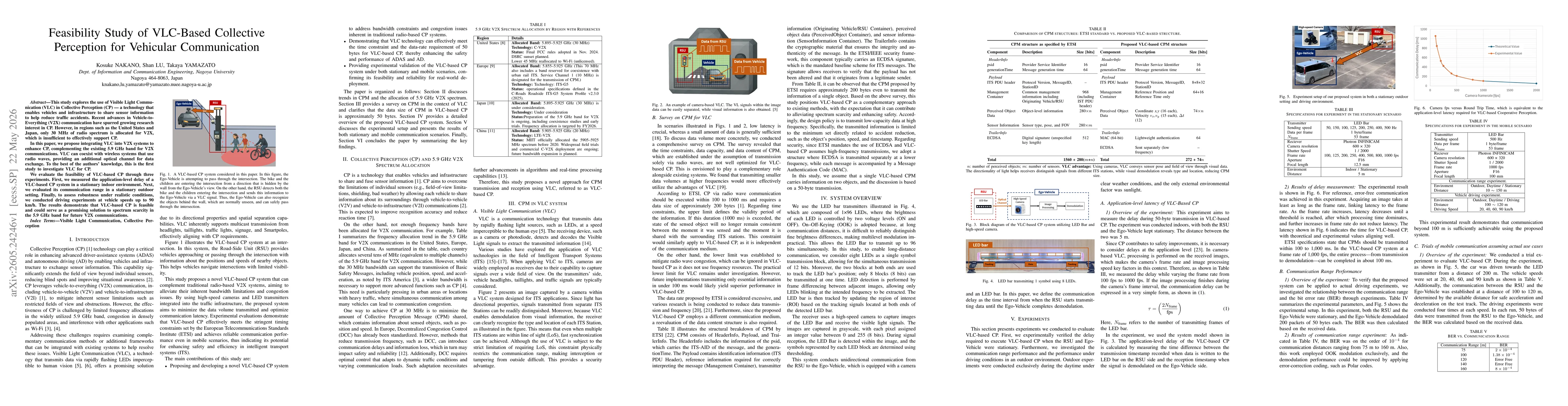 Thumbnail for Feasibility Study of VLC-Based Collective Perception for Vehicular Communication
