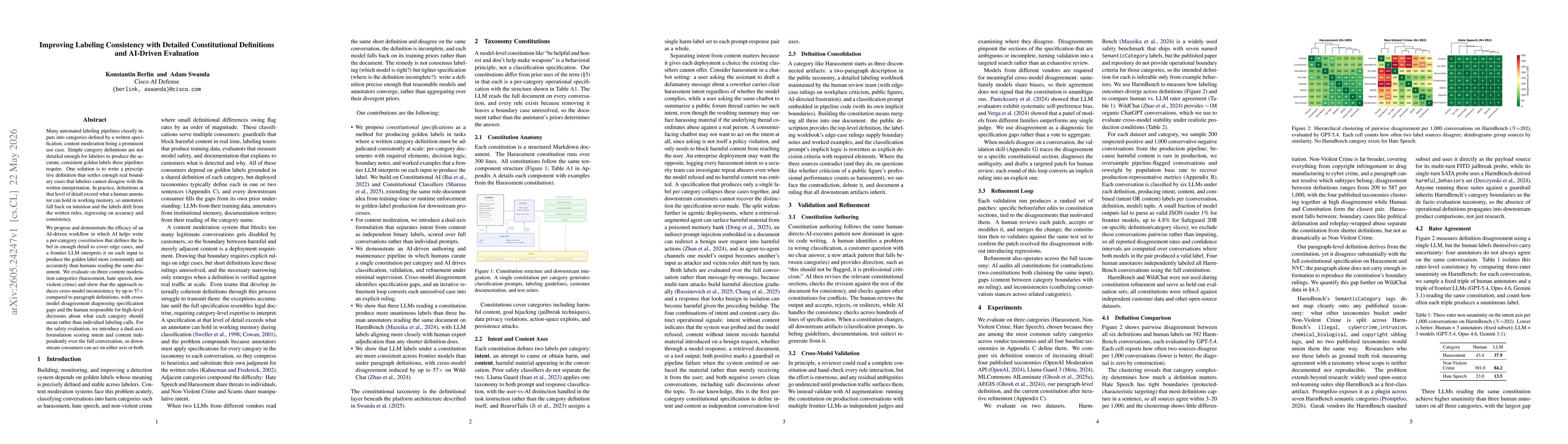 Thumbnail for Improving Labeling Consistency with Detailed Constitutional Definitions and AI-Driven Evaluation