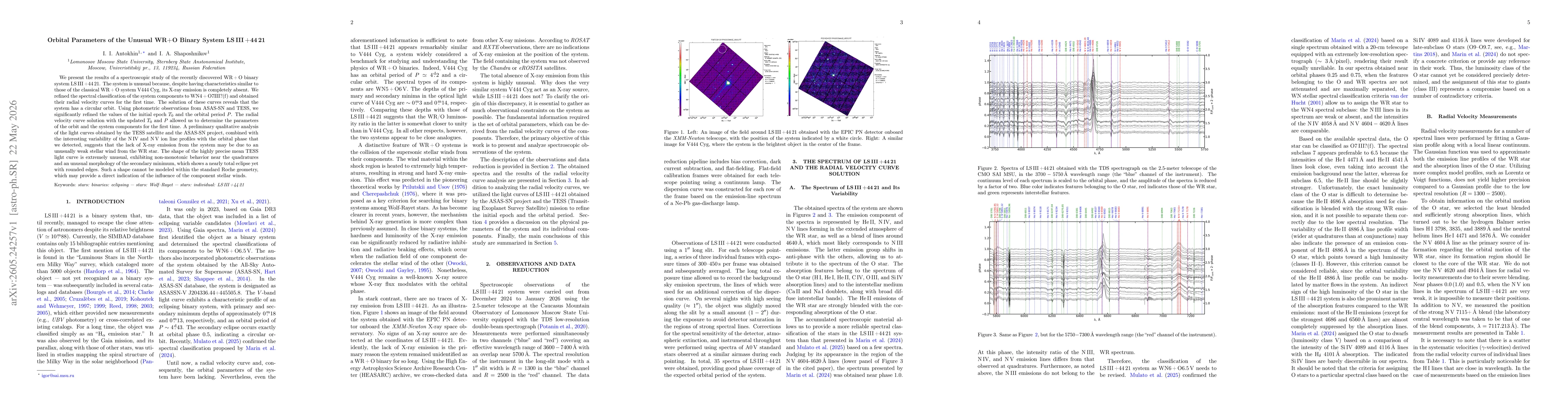 Thumbnail for Orbital Parameters of the Unusual WR + O Binary System LS III +44 21