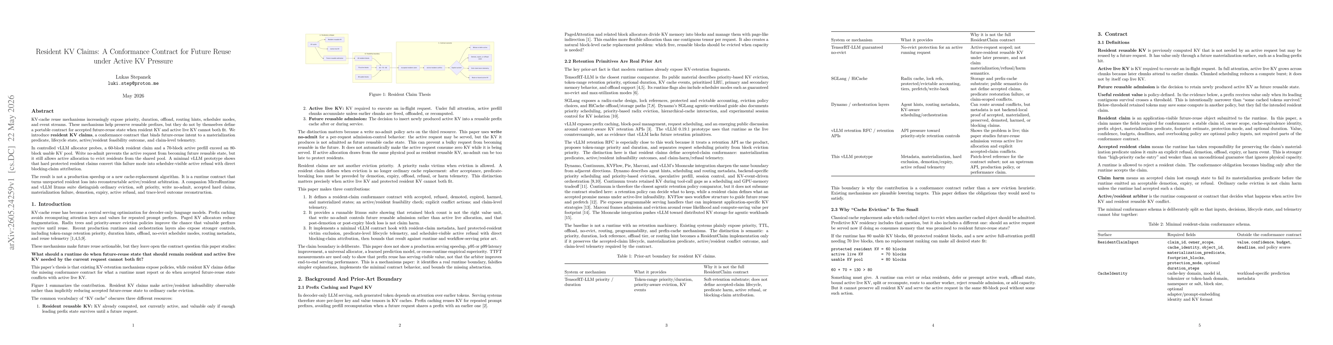 Thumbnail for Resident KV Claims: A Conformance Contract for Future Reuse under Active KV Pressure