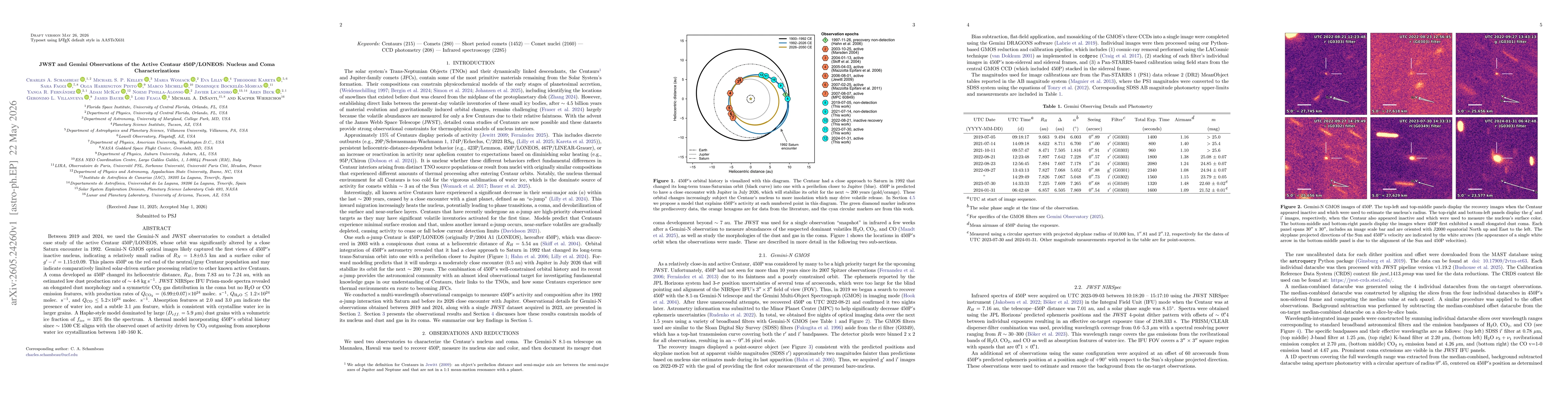 Thumbnail for JWST and Gemini Observations of the Active Centaur 450P/LONEOS: Nucleus and Coma Characterizations