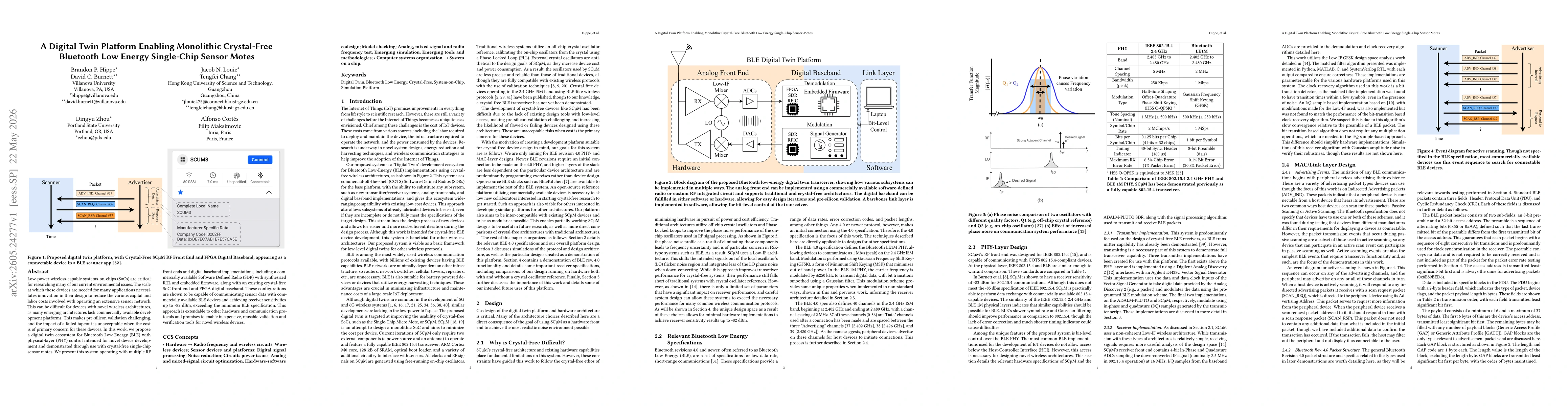 Thumbnail for A Digital Twin Platform Enabling Monolithic Crystal-Free Bluetooth Low Energy Single-Chip Sensor Motes