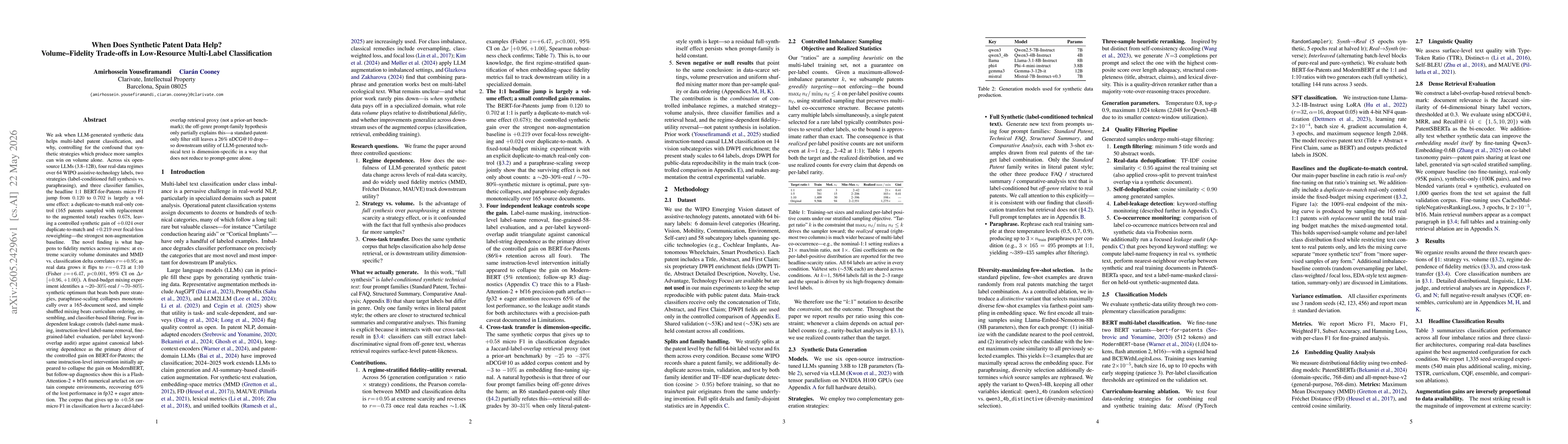Thumbnail for When Does Synthetic Patent Data Help? Volume-Fidelity Trade-offs in Low-Resource Multi-Label Classification